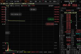 德天空预测德甲冬窗情况：拜仁必须最积极才能实现球队目标